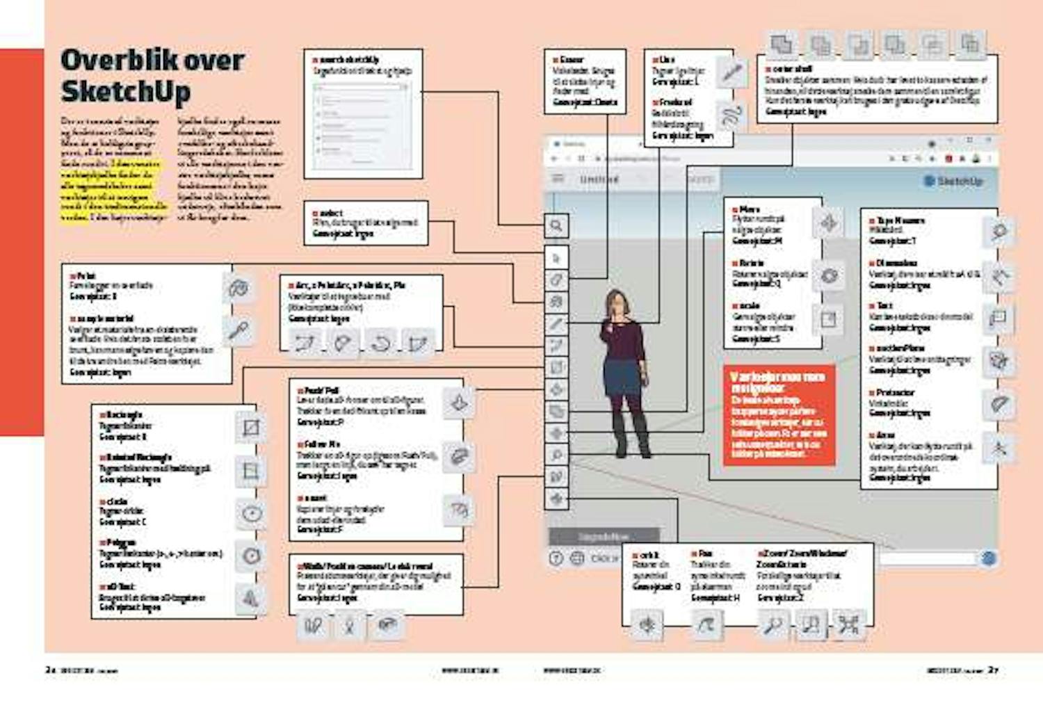 Tegneprogram gratis: Brug et gratis 3D-tegneprogram og få et perfekt resultat! Tegneprogram gratis: Brug et gratis 3D-tegneprogram og få et perfekt resultat!